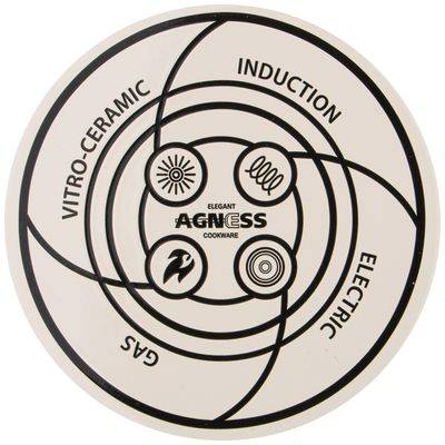 Agness 934-396