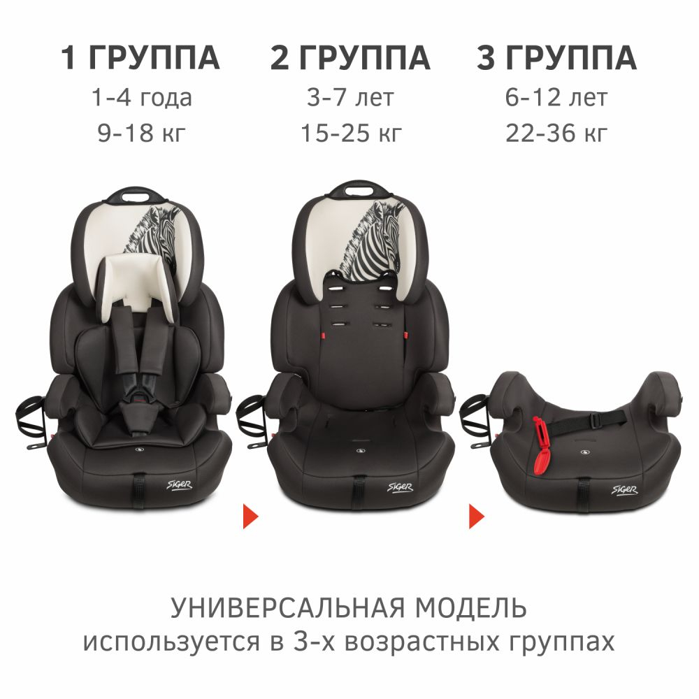 SIGER Стар KRES4154