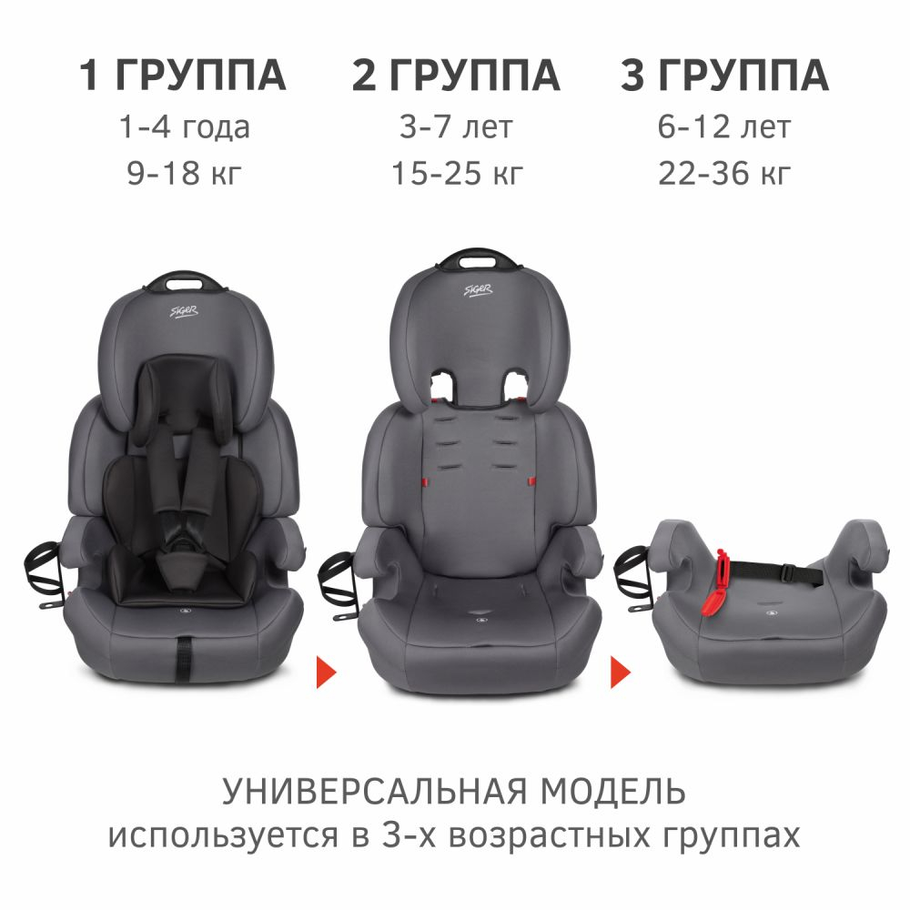 SIGER Стар KRES4155