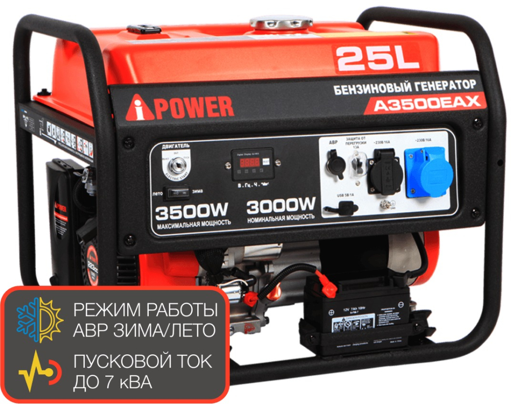 A-iPower A3500EAX