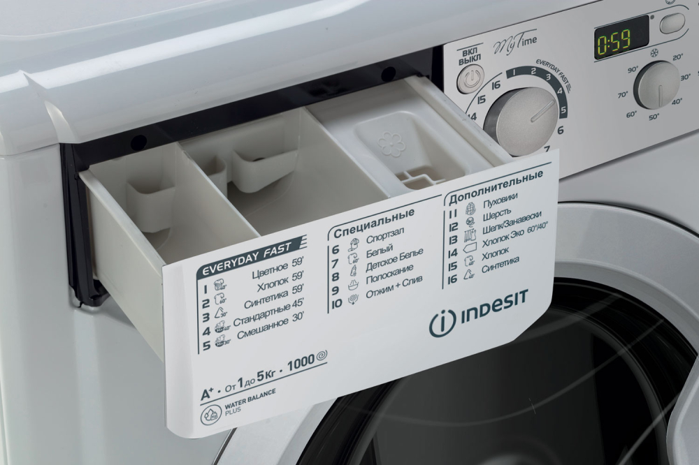 INDESIT EWSD 51031 BY